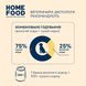 Беззерновий вологий корм HOME FOOD для собак &mdash; Паштет з качкою, 360 г * 8 шт 7010050_box фото 4