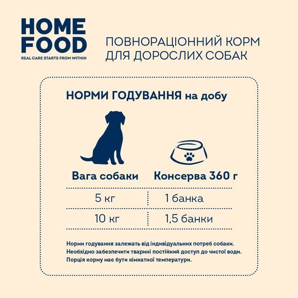 Повнораціонний консервований корм HOME FOOD для дорослих собак з яловичиною, лососем та овочами в желе, 360 г * 8 шт 7010016_box фото