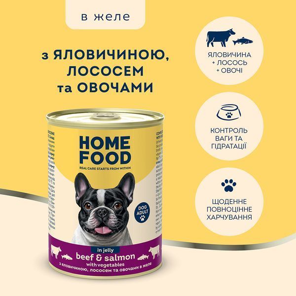 Повнораціонний консервований корм HOME FOOD для дорослих собак з яловичиною, лососем та овочами в желе, 360 г * 8 шт 7010016_box фото