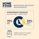 Повнораціонний консервований корм HOME FOOD для дорослих собак з яловичиною, лососем та овочами в желе, 360 г * 8 шт 7010016_box фото 4