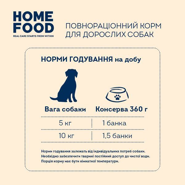 Повнораціонний консервований корм HOME FOOD для дорослих собак Паштет з яловичиною та куркою, 360 г 7010018 фото
