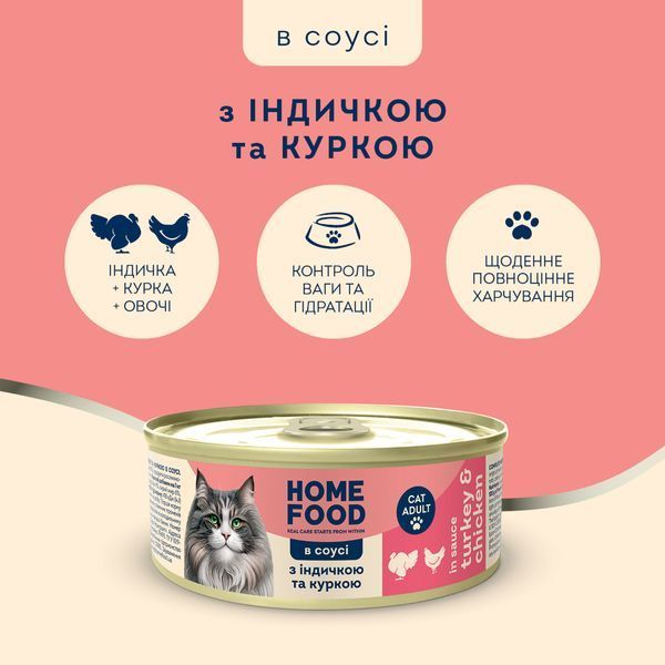 Повнораціонний консервований корм HOME FOOD для дорослих котів з індичкою та куркою в соусі, 85 г * 12 шт 7010019_box фото