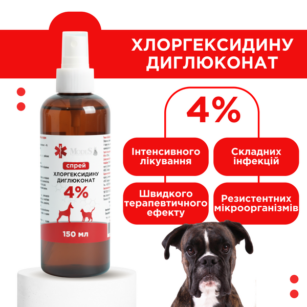 Спрей антисептичний на основі хлоргексидину диглюконату для тварин (4%) 150 мл, MODES ЗС000419 фото