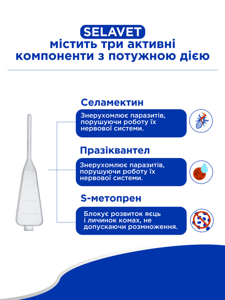 Протипаразитні краплі Селавет (Selavet) краплі для котів від 2,6 кг до 7,5 кг, 0,75 мл, MODES ЗС000389 фото