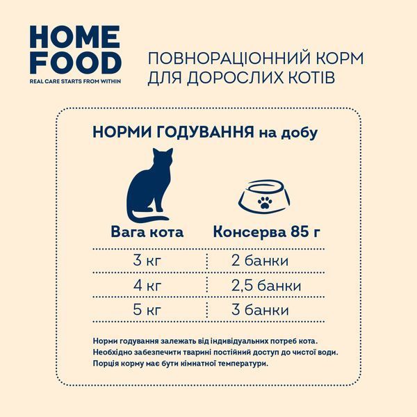 Повнораціонний беззерновий консервований корм HOME FOOD для стерилізованих/кастрованих дорослих котів з лососем та тунцем в соусі, 85 г * 12 шт 7010023_box фото