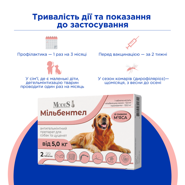Антигельмінтні таблетки Мільбентел для цуценят і собак від 5,0 кг, MODES ЗС000373 фото