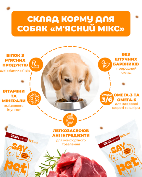 Сухой корм для взрослых собак SAY PET &laquo;Мясной микс&raquo;, 10 кг mkf0009 фото
