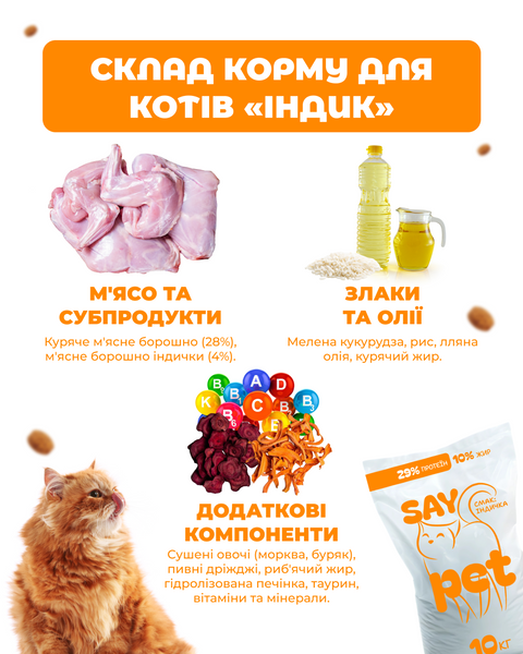Сухий корм для дорослих котів SAY PET з індичкою, 10 кг mkf0008 фото