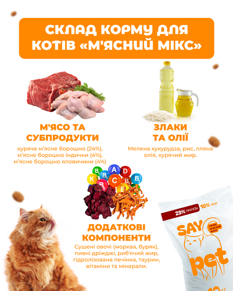Сухий корм для дорослих котів SAY PET &laquo;М&rsquo;ясний мікс&raquo;, 10 кг mkf00010 фото