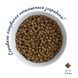 Беззерновий гіпоалергенний сухий корм HOME FOOD для дорослих собак малих порід Качка та індичка Grain-free hypoallergenic 1,6 кг 1137016 фото 2