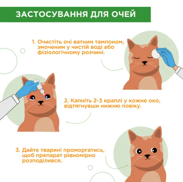 Анавірин каплі очні та назальні для тварин, 10 мл, MODES ЗС000375 фото