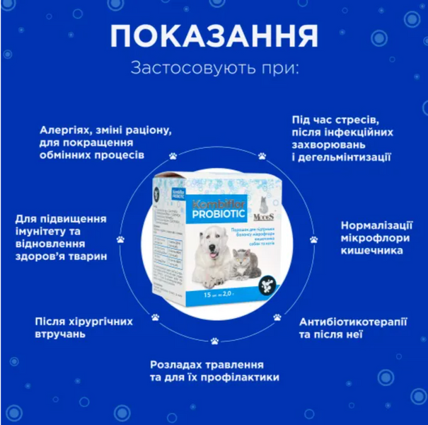 Комбіфлор пробіотик (Kombiflor Probiotic) порошок для підтримки балансу мікрофлори кишечника собак та котів MODES ЗС000319 фото